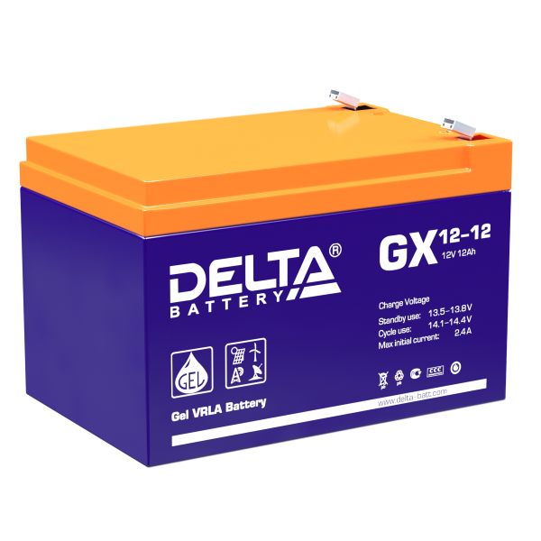 Delta GX 12-12