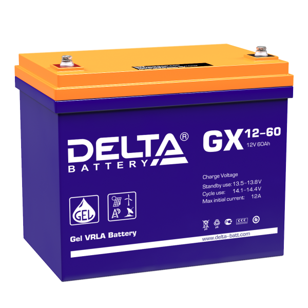 Delta GX 12-60