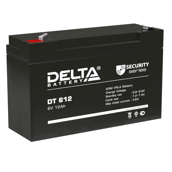 Delta DT 612